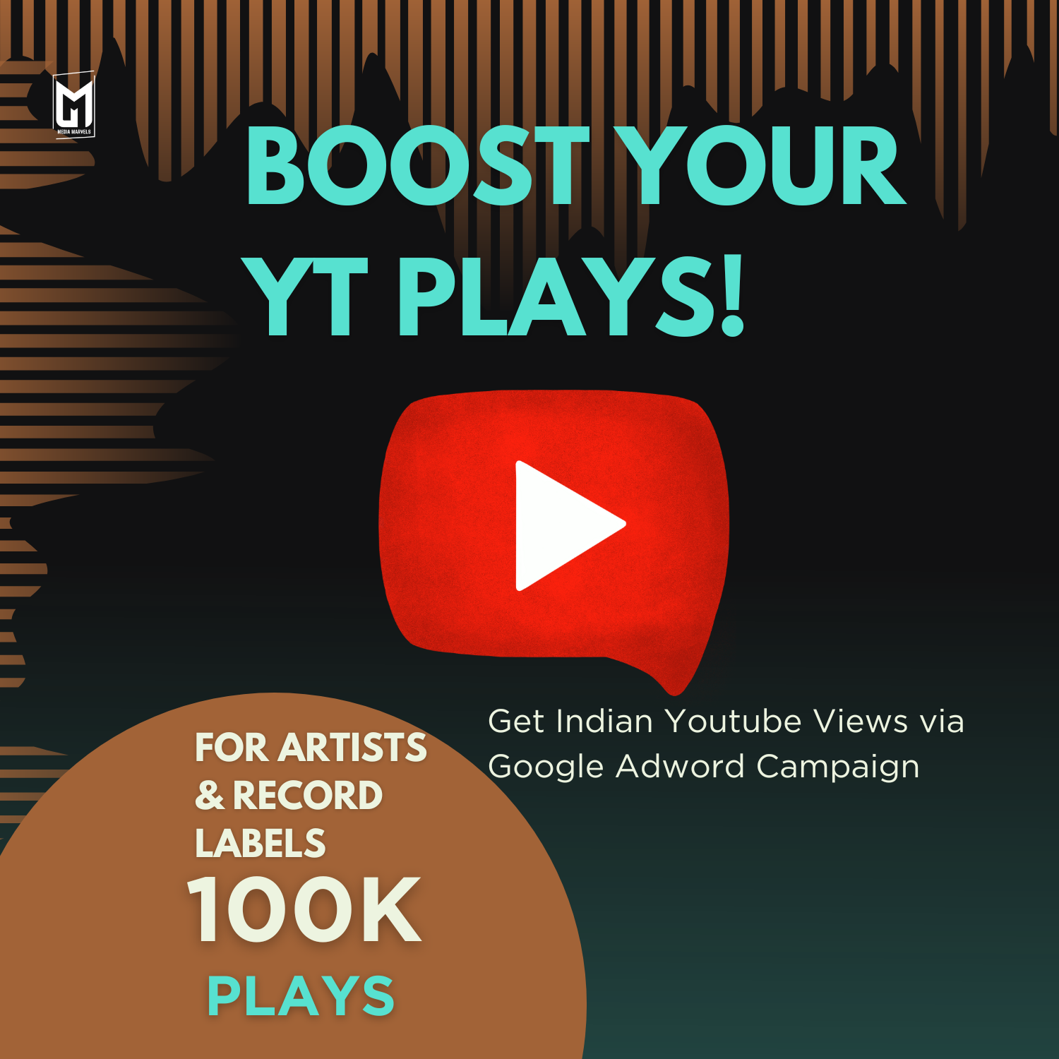 YT 100k Indian Adword Views