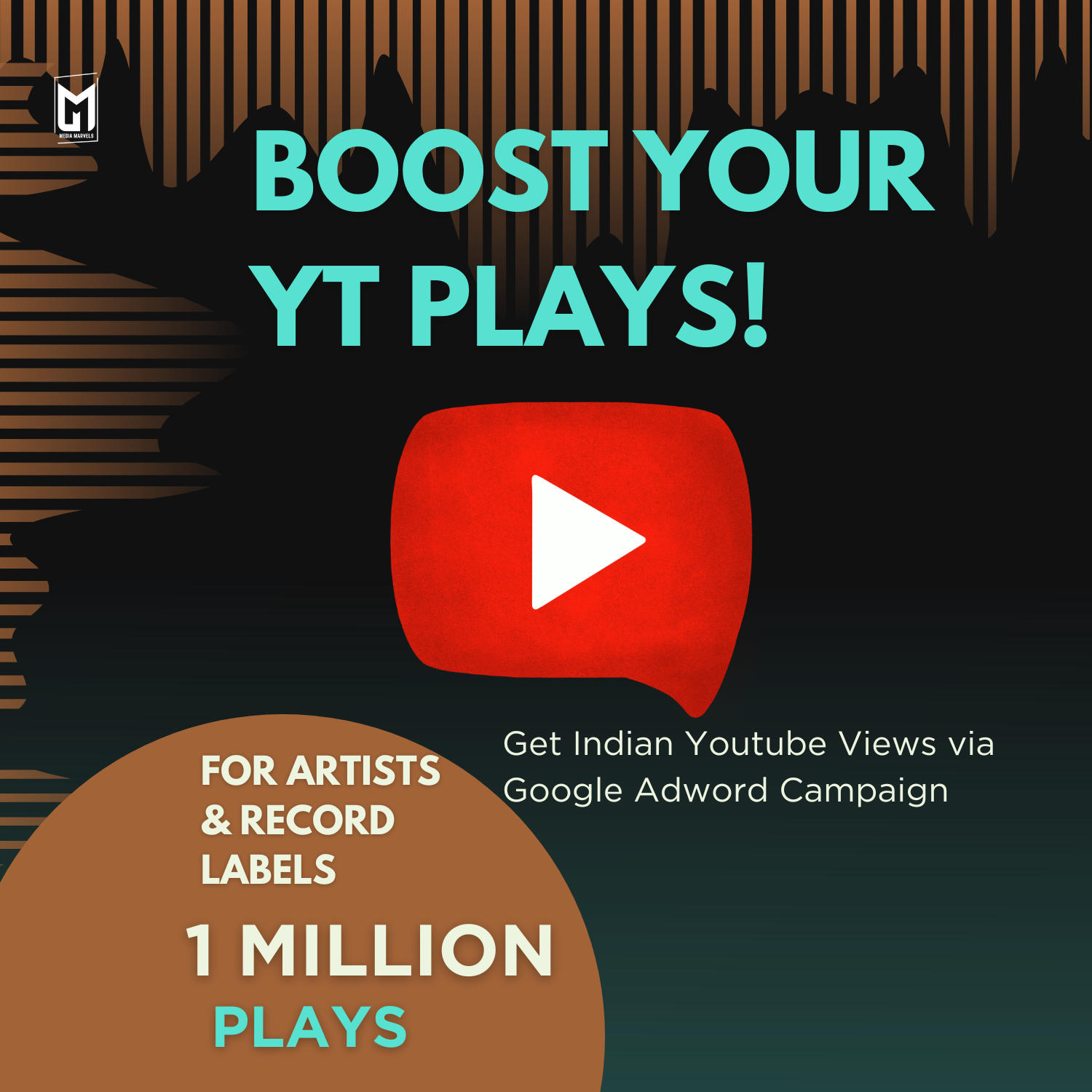 YT 1 Milliom Indian Adword Views